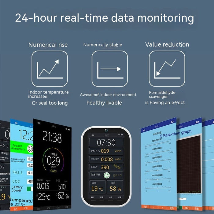 Formaldehyde Detector Household PM25 Indoor Professional Air Quality Monitoring