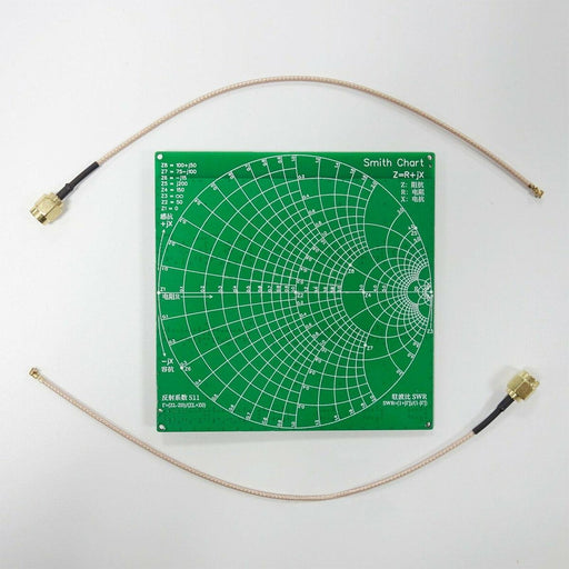 RF Demo Kit NanoVNA RF Tester Board Filter Attenuator for NanoVNA-F Vector Network Anaylzer