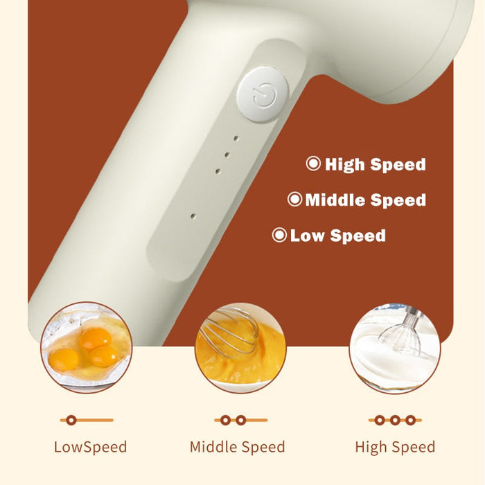 Electric Egg Beater With 2 Wire Beaters Portable Food Blender Whisk 3 Speeds Handheld Food Mixer ,USB Rechargeable Handheld Egg Beater