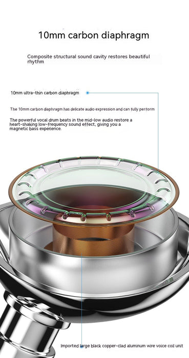 Chameleon Ear-mounted Sports HIFI Wire-controlled Changeable Headset