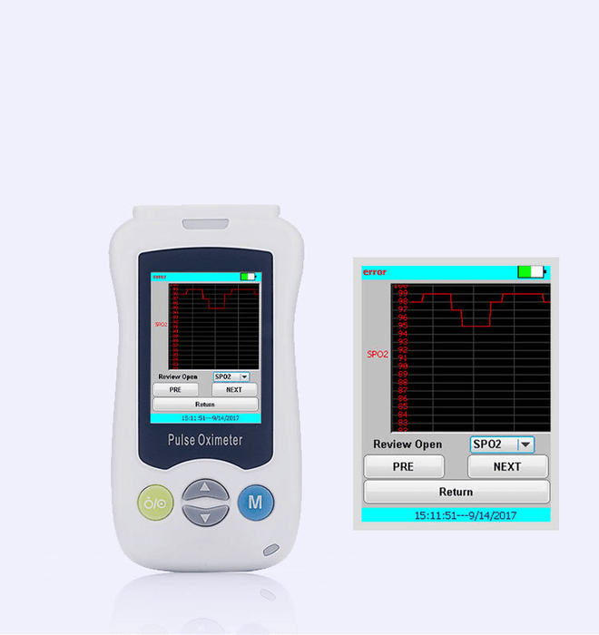 BOXYM Handheld Pulse Oximeter Finger Clip HD LCD Display Brightness Adjustment Pulse Oximetry Monitor