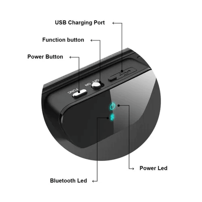 Intelligent USB Rechargeable Anti-Snoring Eye Mask Outdoor Portable Traveling Snore-Ceasing Equipment Sleeping Eyeshade