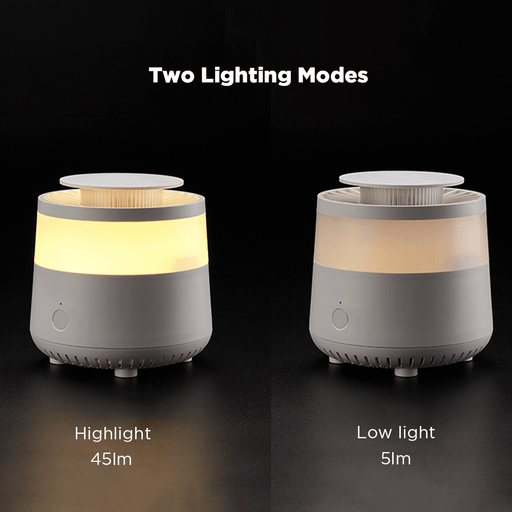 SUNREI CC 3 in 1 Multifunction Mosquito Killer Lamp 3 Modes Insect Killer Lamp Type-C Rechargeable 2 Modes Camping Light