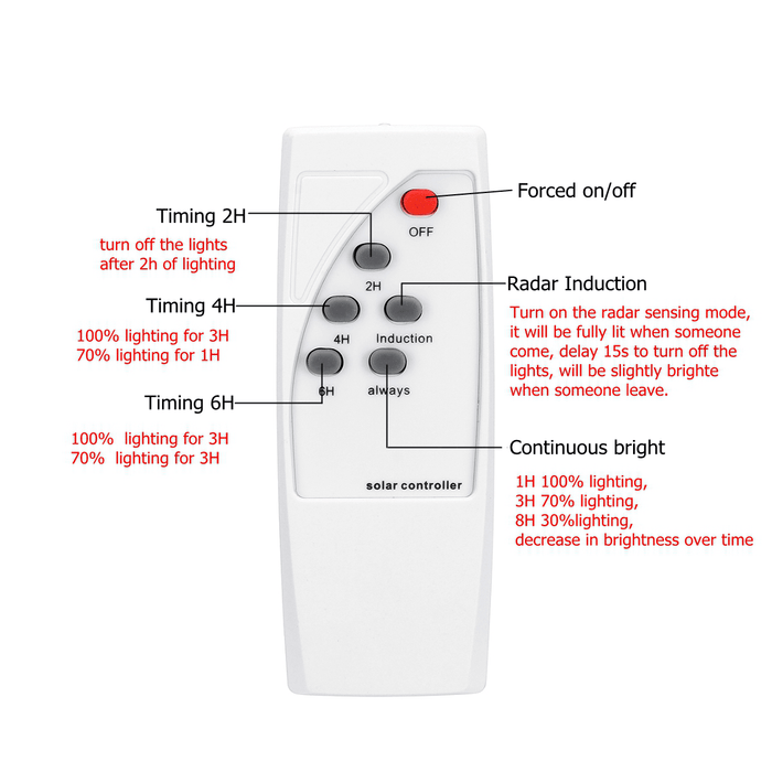 23*47CM Waterproof 80 LED Solar Street Light 120 Degree with Remote Control