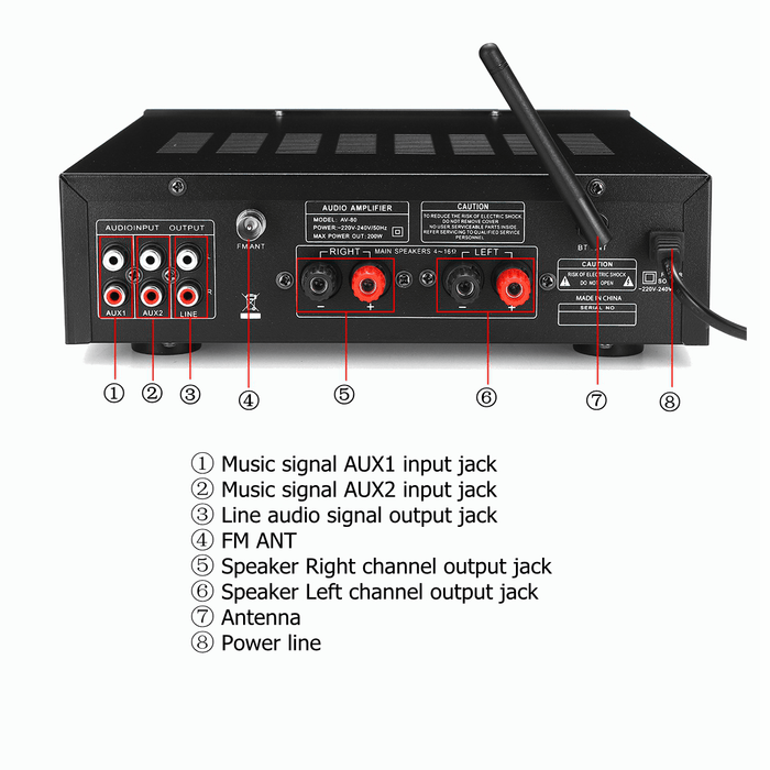 110V-240V Amplifier 89Dbn for Car Home EU/US/AU