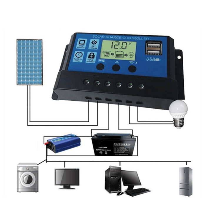 Solar Power System 18W Solar Panel 4000W Inverter 30A Controller Kit Solar Panel Battery Charger