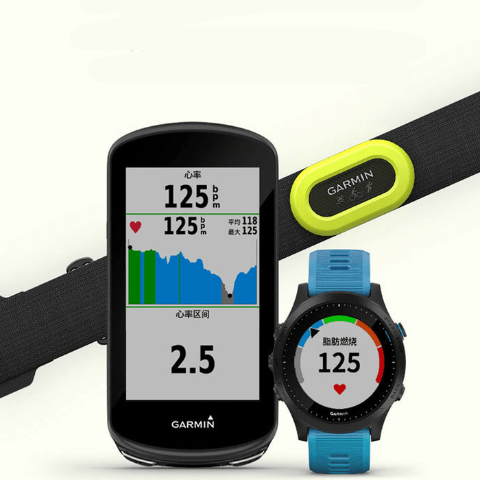 HRM PRO/DUAL Heart Rate Monitor ANT+ & Bluetooth 5.0 Swimming Running Cycling Sensor