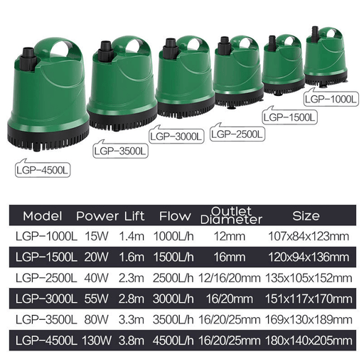 220V 1000-4500L/H 15-130W Ultra Quiet Submersible Water Pump Aquarium Fish Tank Pond