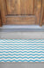 Feblilac Blue Gradient Watercolor Pattern PVC Coil Door Mat