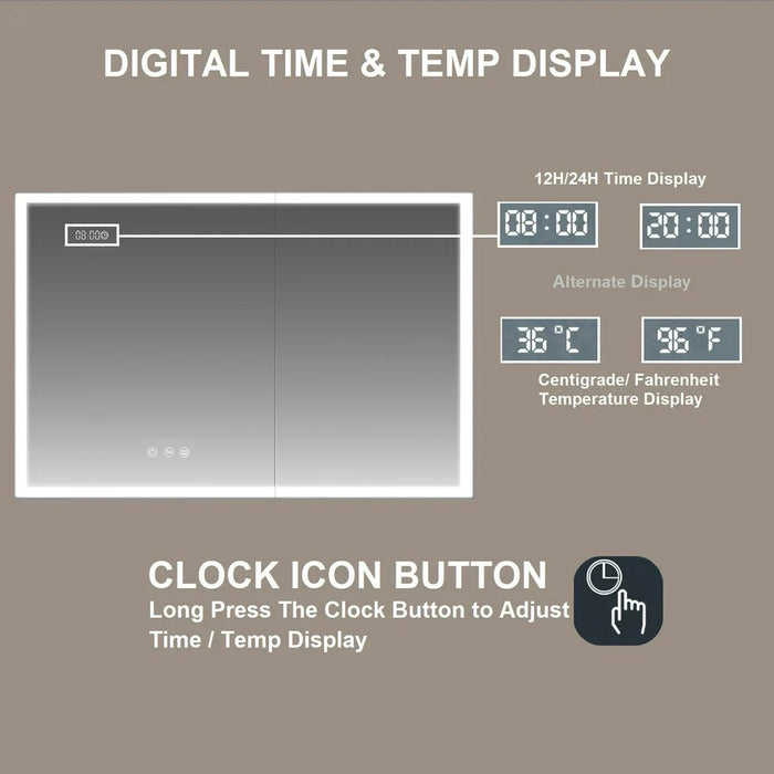 Bathroom Medicine Cabinet with Lights Surface Wall Mounted, 36×30 Inch LED , Double Door Lighted with Defogger, Dimmer, Clock & Temp Display, 2 Outlets & USB Ports