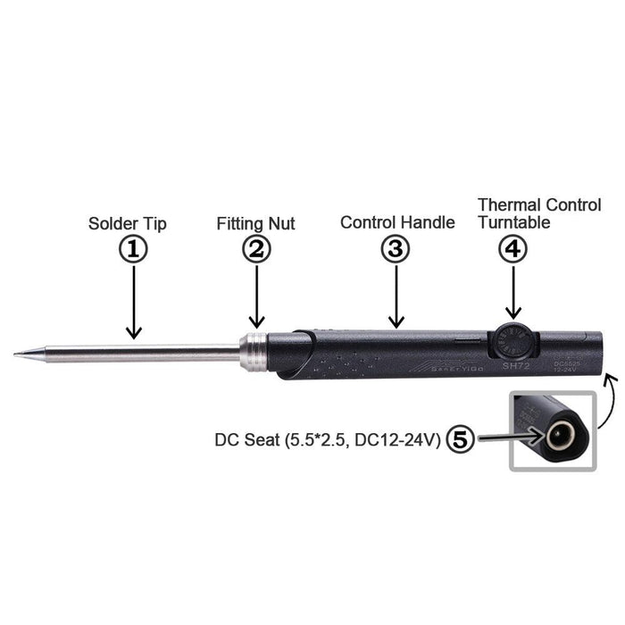 SH72 65W Electric Solder Iron 220-400℃ Professtional Soldering Station Interface DC5525