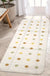 Feblilac Autumn Equinox Wave Point Bedroom Rug Long Runner