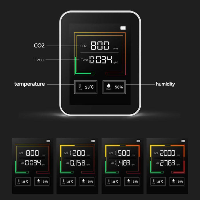 Air Quality Tester CO2 TVOC Meter Temperature Humidity Measuring Device Carbon Dioxide Monitor Gas Detector CO2 Sensor