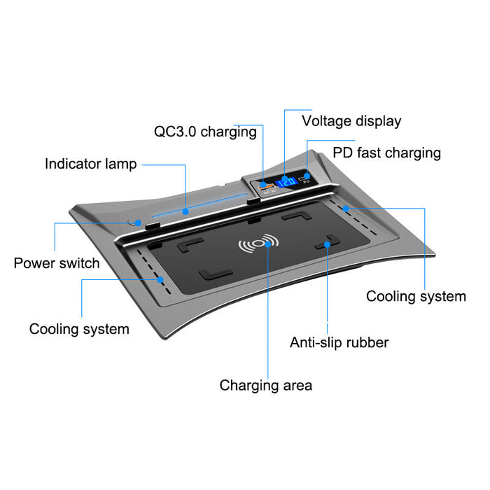 Fast Charging Of Car Wireless Charging Board