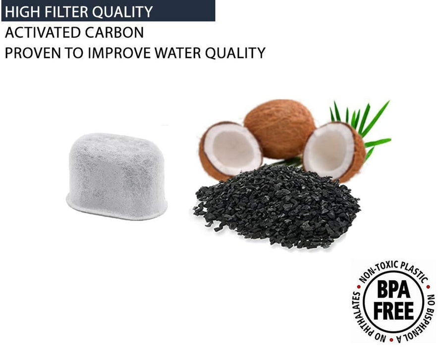 Premium Replacement Charcoal Water Filter Fits All Keurig Machines (24)