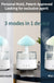 Rain Humidifier Mushroom Humidifier Rain Cloud Humidifier Water Drop Humidifier