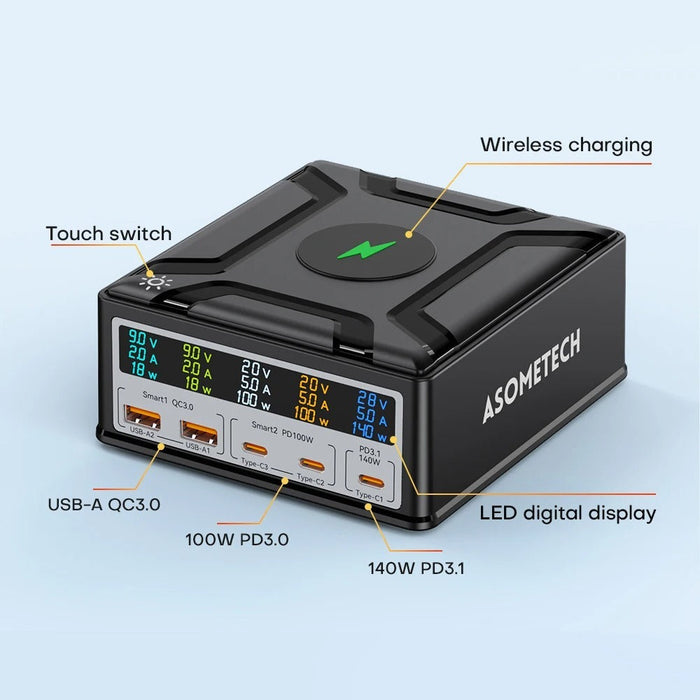 Gallium Nitride Charger PD Fast Charge USB30 Multi-port Mobile Phone Charger