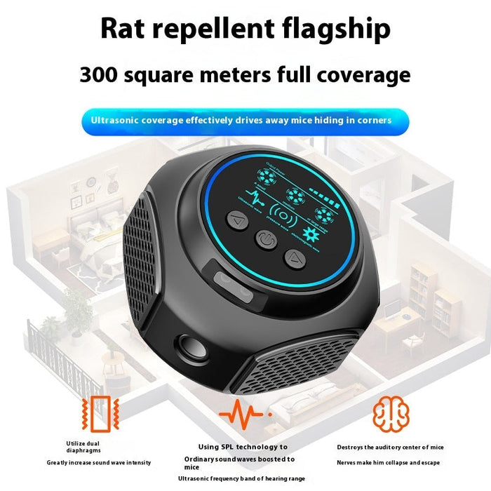 360 Degrees Mouse Expeller Home Indoor Ultrasonic Pest Repeller