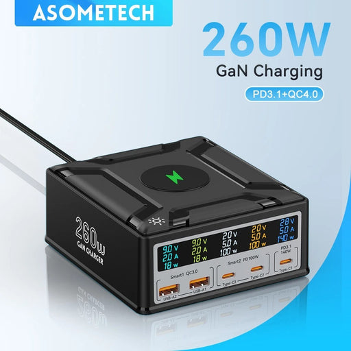 Gallium Nitride Charger PD Fast Charge USB30 Multi-port Mobile Phone Charger