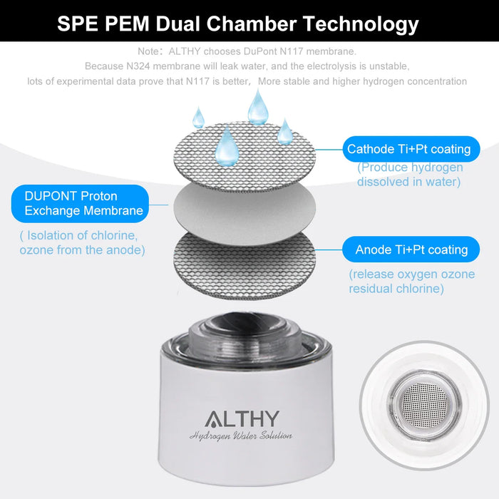 ALTHY Hydrogen Rich Water Generator Bottle Cup - DuPont SPE PEM Dual Chamber Maker lonizer - H2 Inhalation device