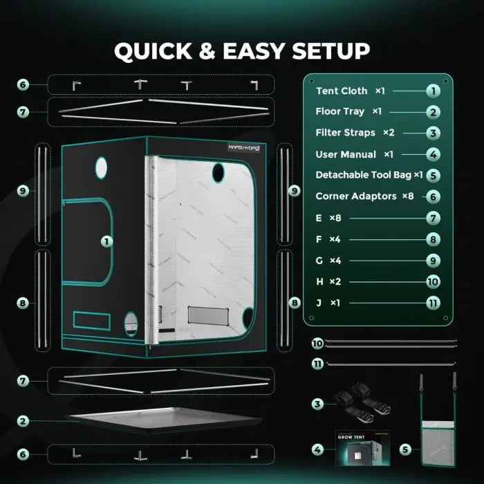 60X60X80 (150X150X200CM) 1680D Optional size Wholesale Price Hydroponic Grow Tent Plant Grow Box Kits Mars Hydro