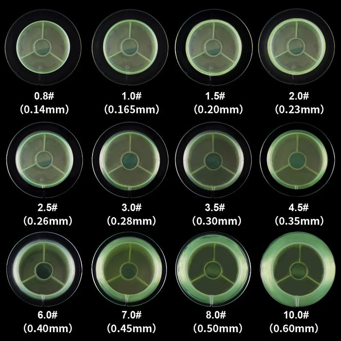 FTK 120m Fishing Line 0.2mm-0.6mm 7.15LB-45LB Fluorocarbon Coating Treatment Process Carbon Surface Nylon Molecules