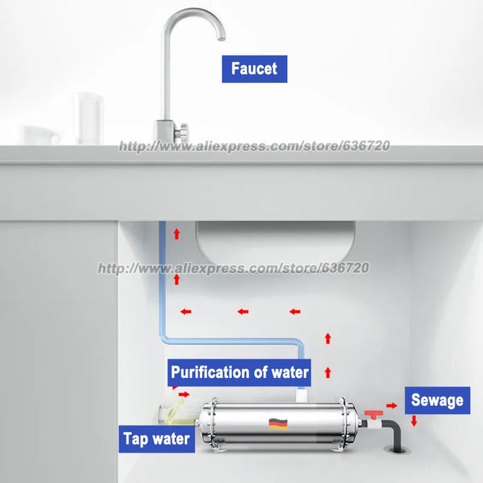 304 Stainless Steel water filter system PVDF Ultrafiltration Purifier,3000L,Commercial Home Kitchen Drink Straight UF Filters