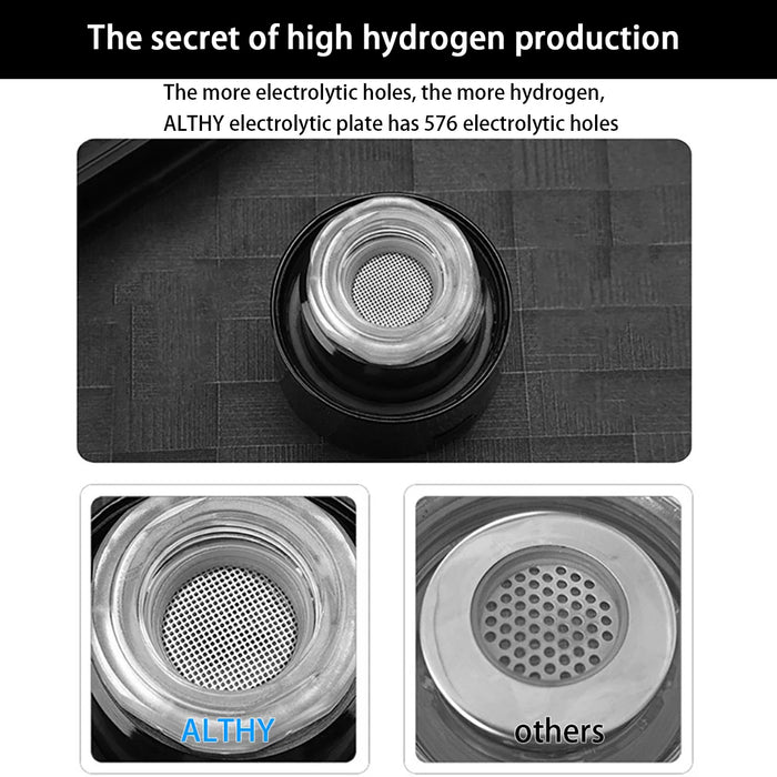 ALTHY Hydrogen Rich Water Generator Bottle - Glass Cupbody - DuPont SPE & PEM Dual Chamber Maker Ionizer - H2 Inhalation Device