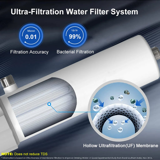 ALTHY 0.01μm PVDF Ultrafiltration Water Filter Purifier System for Bacterial Reduction, Washable UF Membrane, Drinking Water