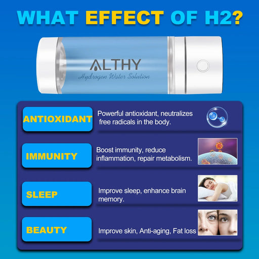 ALTHY Hydrogen Rich Water Generator Bottle DuPont SPE&PEM Dual Chamber Technology + H2 Inhalation Device