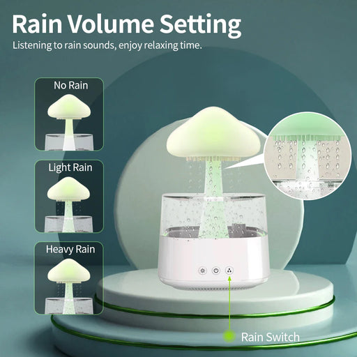 450ML Mushroom Rain Cloud Air Humidifier Colorful Night Light Moisturize Skin Relieve Fatigues for Friends Family Gifts