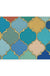 Feblilac Colorful Moroccan Pattern PVC Coil Door Mat