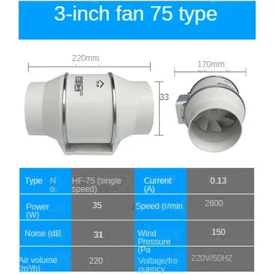 3''4''5''6'' Extractor Exhaust Fan 220V Low Noise Inline Duct Wall Air Blower Home Bathroom Grow Room Ventilation Vent