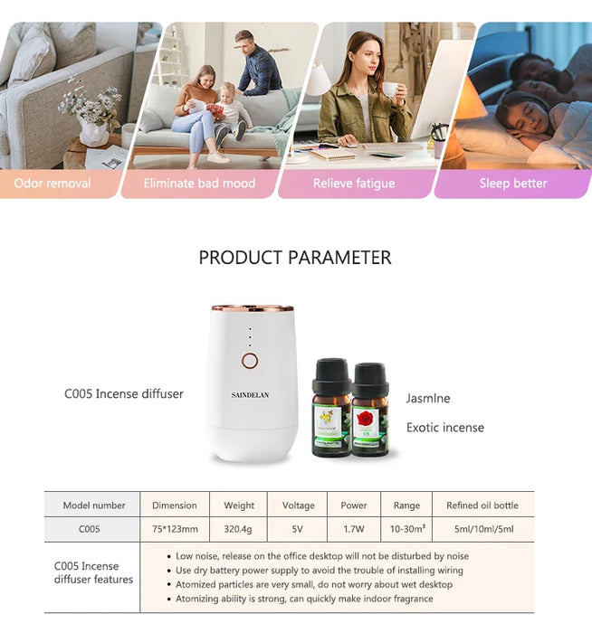 Essential Oil Aroma Diffuser USB Rechargeable Car Air Freshener Lights Perfume Nebulizer Humidifiers