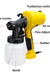 Electric Spray Paint Sprayer Compressor for Car Wood Wall with Flow Control