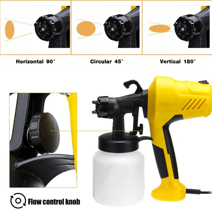 Electric Spray Paint Sprayer Compressor for Car Wood Wall with Flow Control