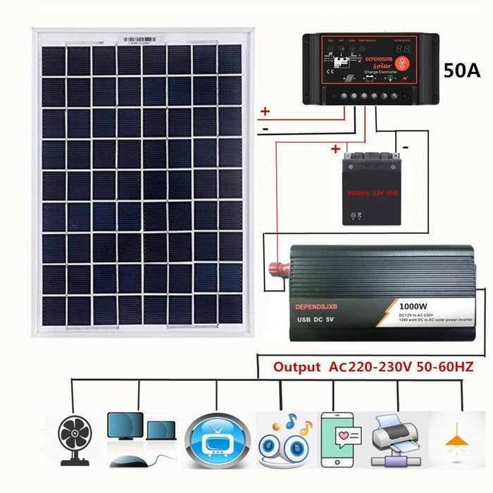 12V/24V DIY Solar System Kit Soalr Charge Controller 18V 20W Solar Panel 1000W Solar Inverter Solar Power Generation Kit