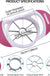 3.5 Inch Apple Slicer - Professional Apple Cutter - Stainless Steel Apple Corer - Super Sharp Apple Slicer and Corer - Apple Corer Tool with 8 Sharp Blades(Pink)