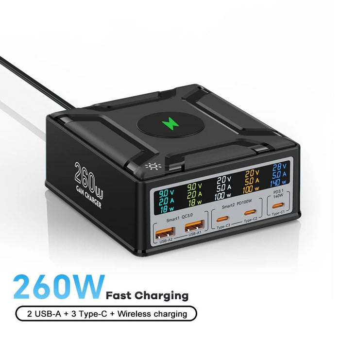 Gallium Nitride Charger PD Fast Charge USB30 Multi-port Mobile Phone Charger