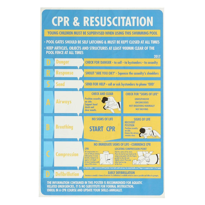 600x400mm Plastic CPR & Resuscitation Chart DRSABC Pool Spa Safety Sign Wall Sticker