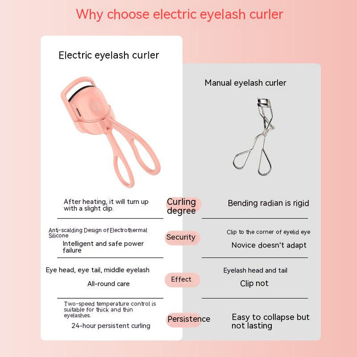 Electric Long Lasting Eyelashes Curler - Okeihouse