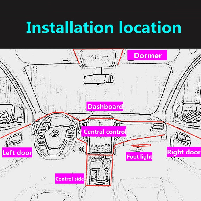 Car Interior Decorative Lamps Strips - Okeihouse