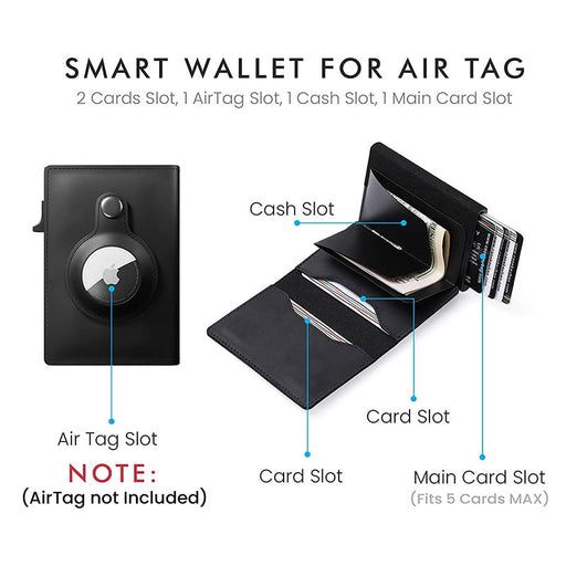 Smart Air Tag Wallet with RFID Blocker - Okeihouse