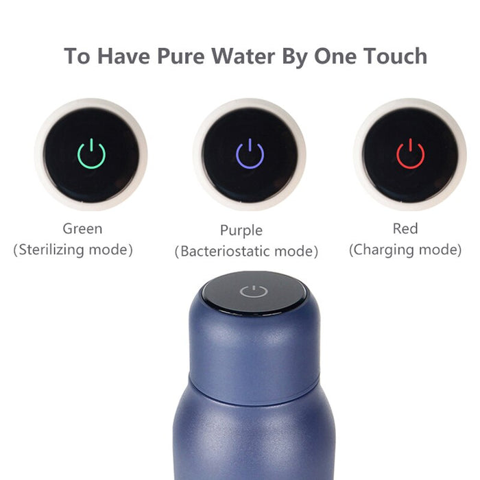 UV Self Cleaning Water Bottle - Okeihouse