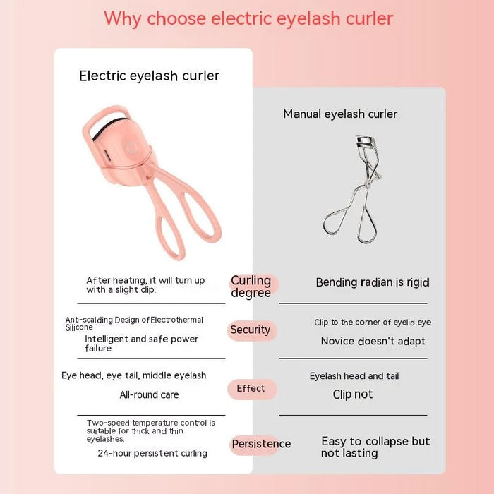 Thermal Eyelash Curler Makeup Tool - Okeihouse