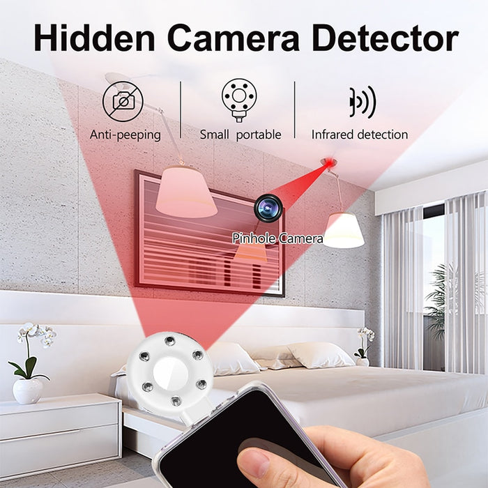 Infrared Detector Portable Mini Camera - Okeihouse