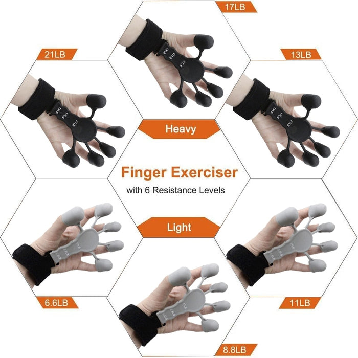 Finger Gripper Hand Strengthener - Okeihouse